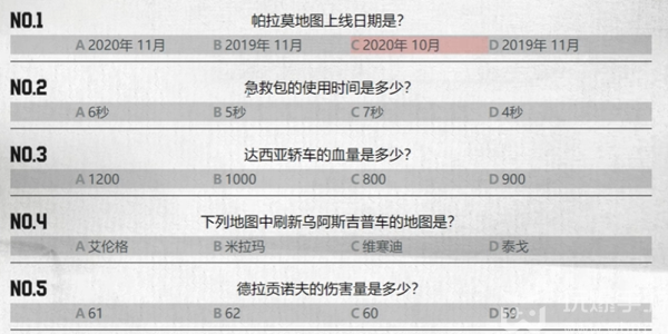 pubg吃鸡知识竞赛答案大全